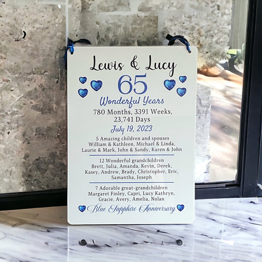 Blue Sapphire Wedding Anniversary Gift | 65th Wedding Anniversary