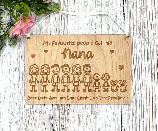 Grandparent Gift Personalised Grandchildren Plaque